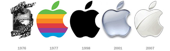 Apple Logo Design Evolution