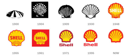 Shell Logo Design Evolution
