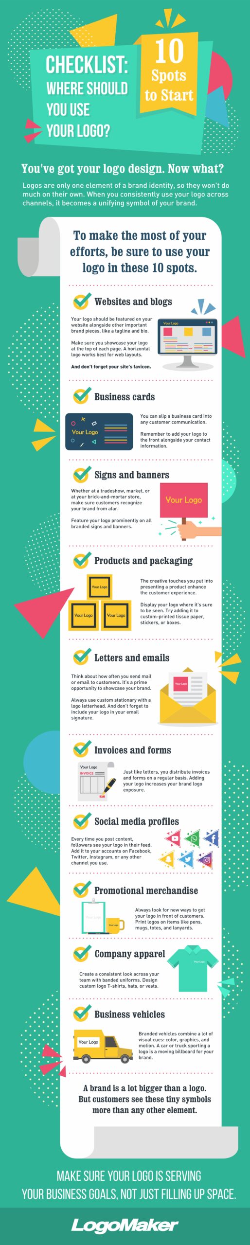 Infographic displaying where you should use your logo design such as websites businessc cards signs and banners products and packaging