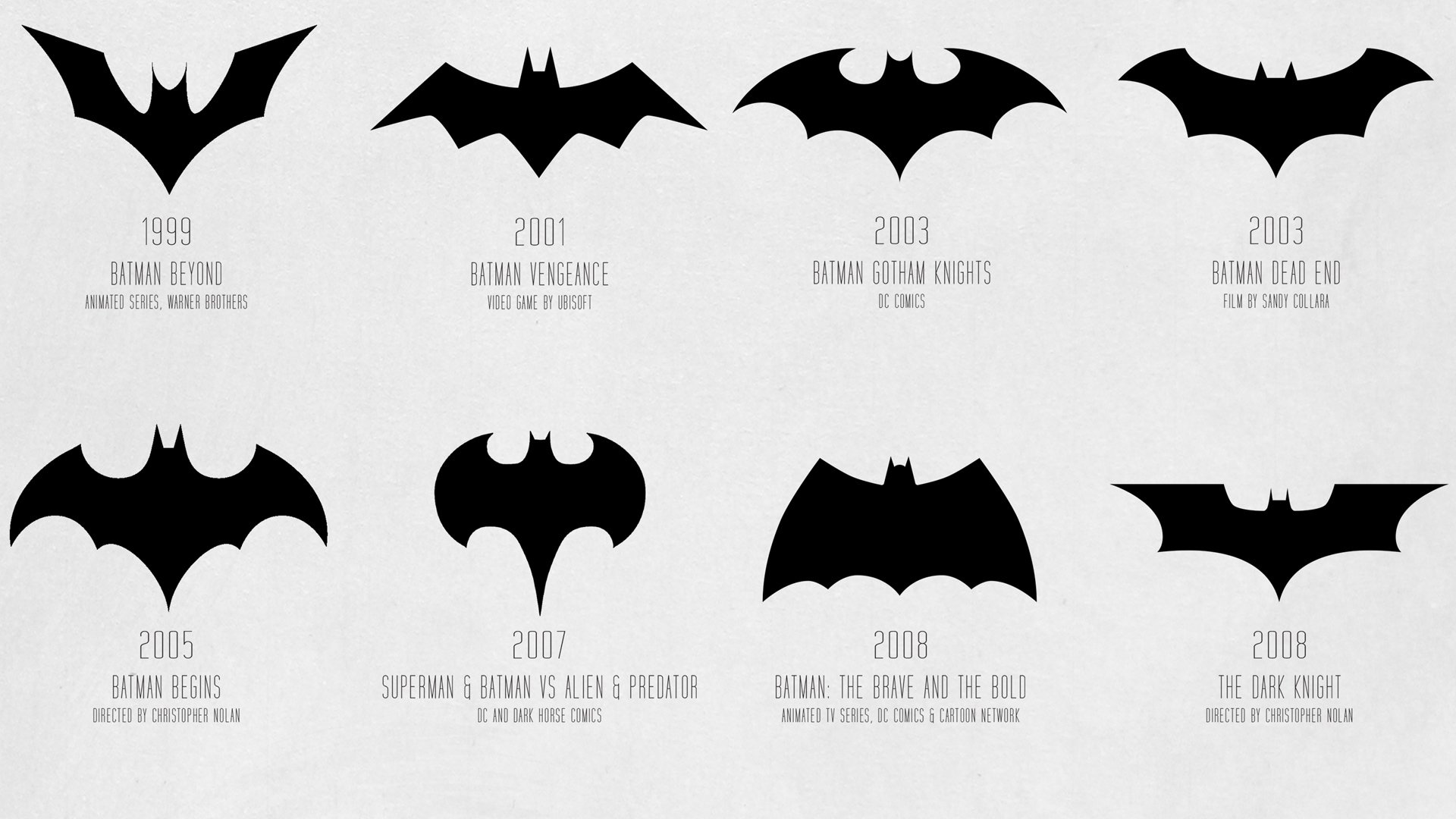 Which Superhero Logo Design Packs the Most Punch