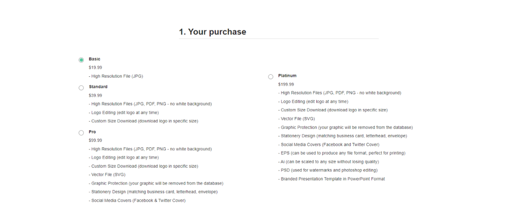 GraphicSprings Pricing