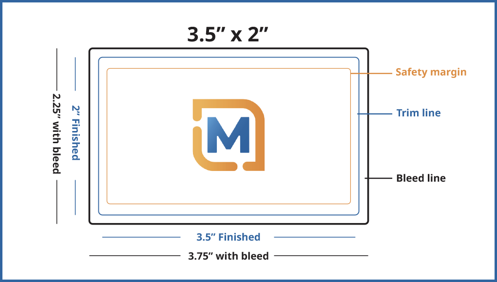 Card Measurement Size