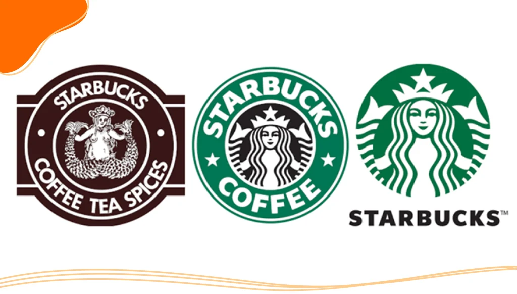 Evolution of the Starbucks logo