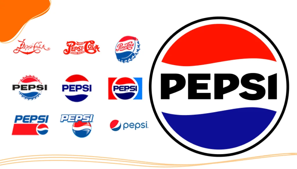 Evolution of the Pepsi logo