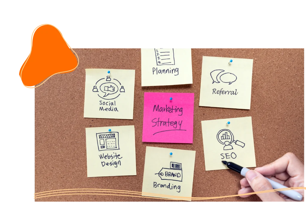 Marketing planning strategy