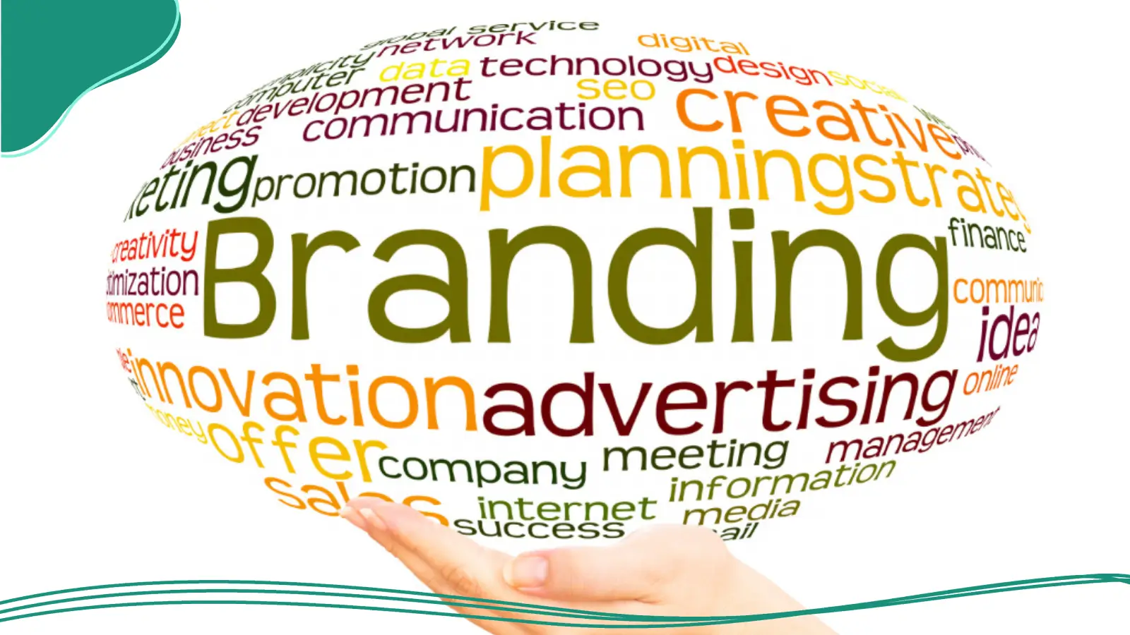 An open hand holding a 3D word cloud globe featuring business and marketing terms, with the word Branding prominent in the center alongside advertising, planning, strategy, and creative, symbolizing create your own brand.